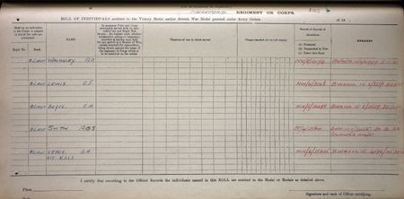 Medal Roll showing award of a lone BWM to Lt AGS Smith for Draft Conducting duties.