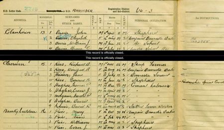 The 1939 Registration record showing Hughes as a member of the Radnorshire Special Constabulary