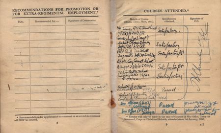 An extract from Maj Crofts' training record