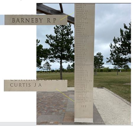 The ist July pillar showing the names of Capt Barneby and Cpl Curtis
