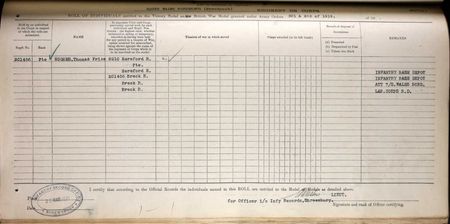 The British War and Victory Medals Roll showing Pte Hughes subsequent service with the SWB